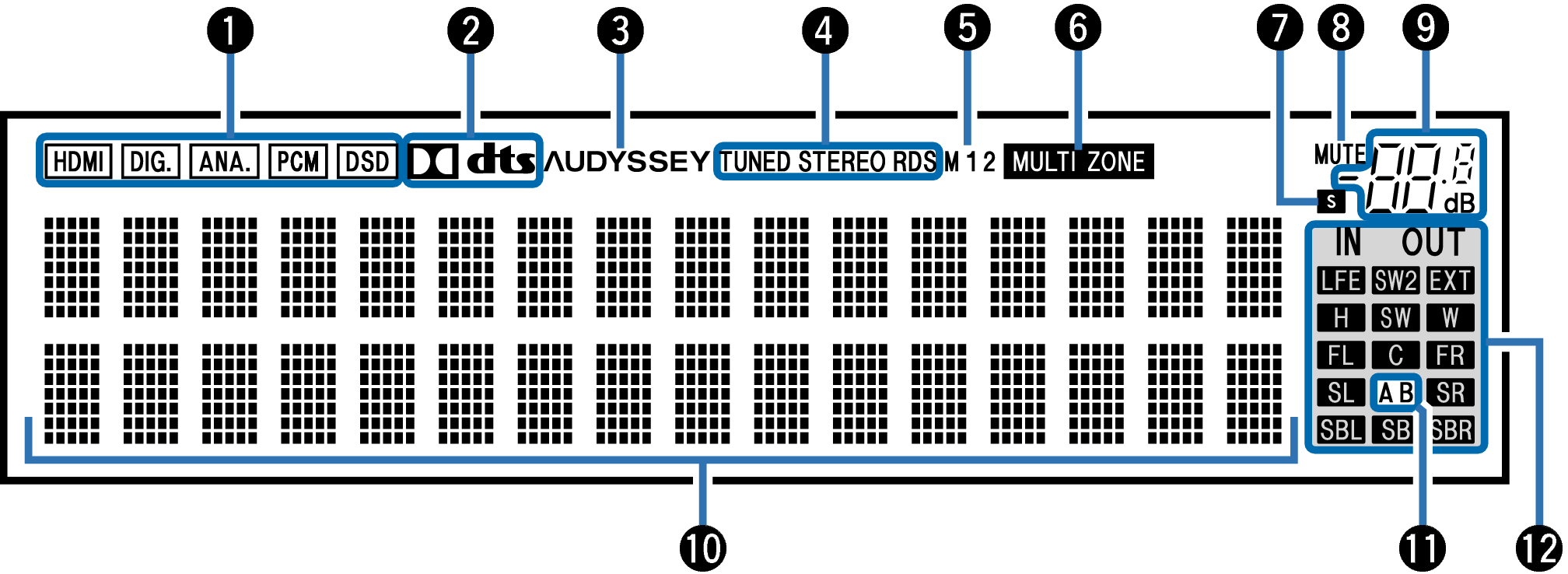 Name Display E2